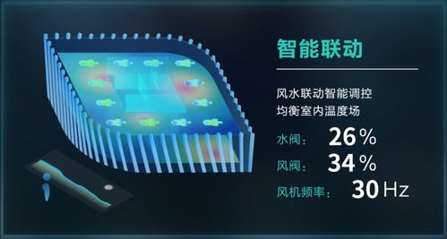 國(guó)家科技部立項(xiàng) 美控智慧建筑助力城市智慧能源管理與數(shù)據(jù)處理存儲(chǔ)服務(wù)\r\n近日，從國(guó)家科技部傳來(lái)消息，一項(xiàng)聚焦全球目光的創(chuàng)新突破成功出爐——...