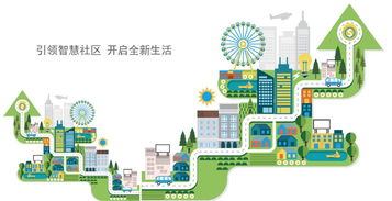 紫禁之巔顯崢嶸 千丁京城智慧社區(qū)大步疾馳，重構(gòu)物業(yè)管理新范式