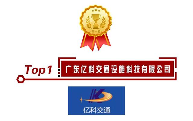 2020年度崗?fù)ば袠I(yè)十大品牌榜單最新公布！物業(yè)管理趨勢深度解析